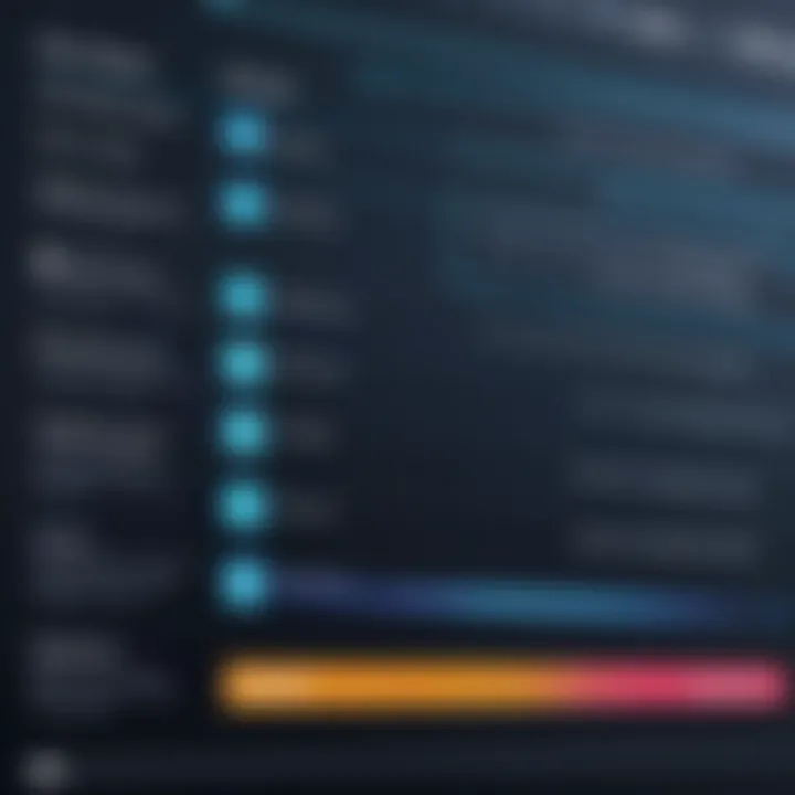 Illustration of video length guidelines