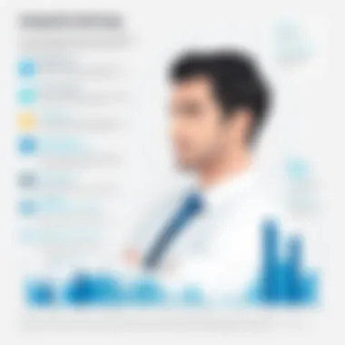 Infographic showing the impact of profile views on career opportunities