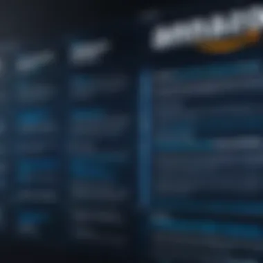 Innovative Amazon Apprenticeship Program Structure