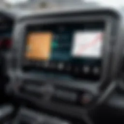 Cutting-edge technology in Dodge truck