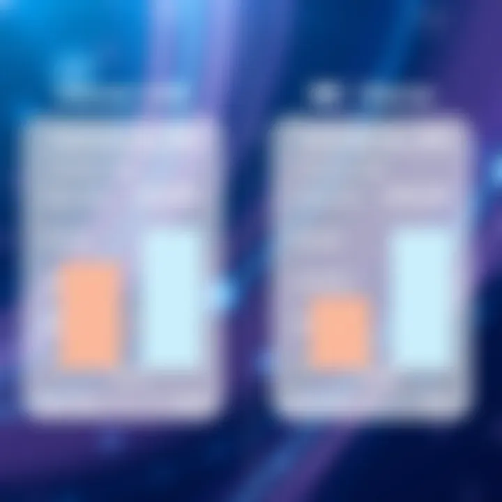 Interest Rates Overview for BNPL Services Illustration showing interest rates of both platforms