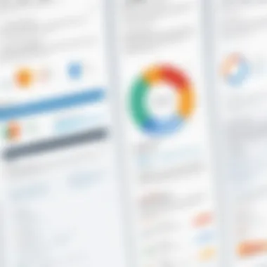 Summary of User Feedback and Criticisms Chart summarizing user feedback and criticisms