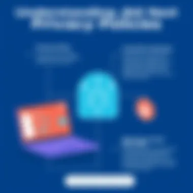 Visual representation of privacy policy implications regarding Jiobit Next