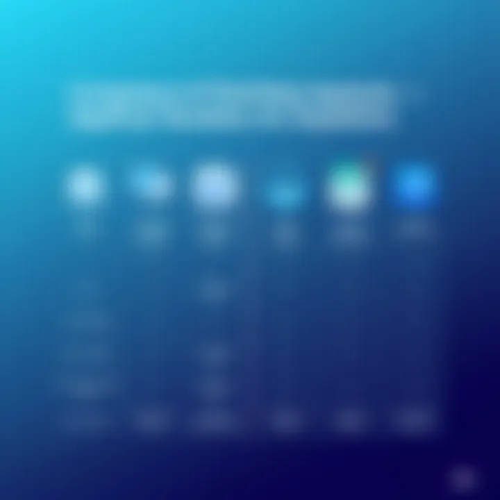 Comparison of Third-Party Applications for Dual Numbers Comparison chart of third-party applications for dual numbers