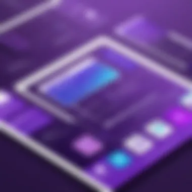 Marketo's Historical Milestones Historical timeline of Marketo's significant milestones and acquisitions