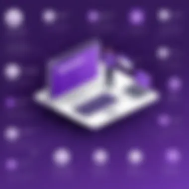 Marketo's Impact on Marketing Automation Infographic depicting Marketo's impact on marketing automation strategies