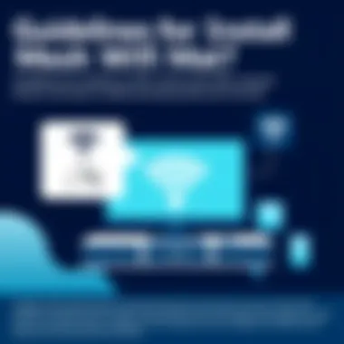 Guidelines for Installing Mesh WiFi Solutions Installation Guide for Mesh WiFi