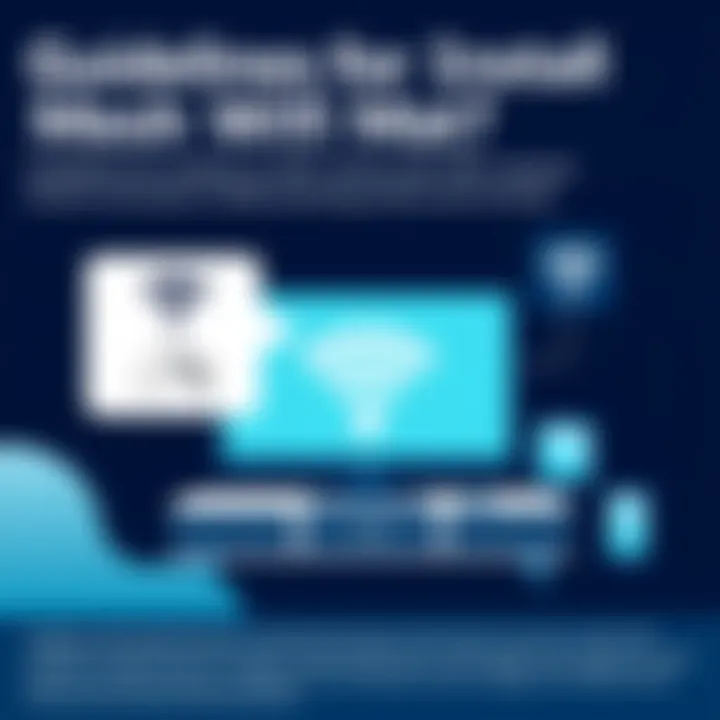 Guidelines for Installing Mesh WiFi Solutions Installation Guide for Mesh WiFi