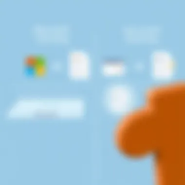 Comparison of Document Scanning Applications Comparative analysis of Microsoft's app with other scanning applications