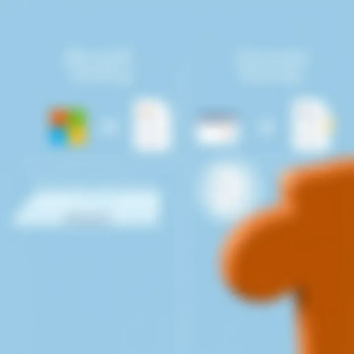 Comparison of Document Scanning Applications Comparative analysis of Microsoft's app with other scanning applications