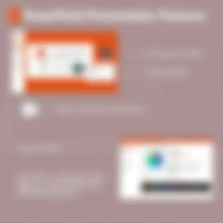 PowerPoint's new presentation capabilities