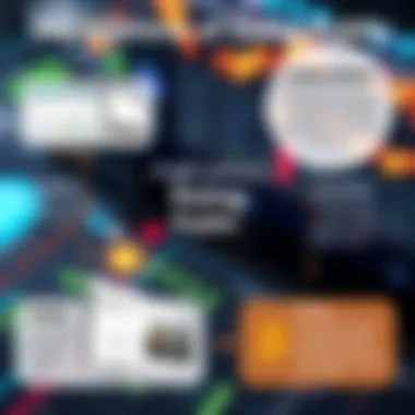 Implications of Going Public Diagram showing the implications of going public