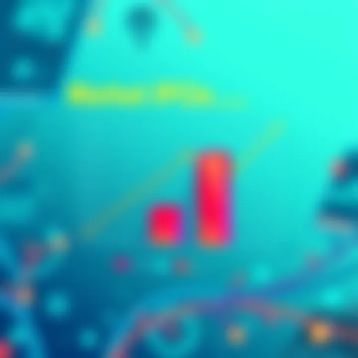 Market Trends for IPOs Graph illustrating market trends for IPOs