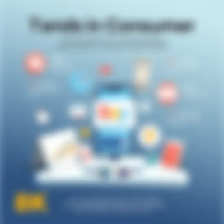 Trends in Consumer Behavior Infographic depicting trends in consumer behavior regarding online purchases