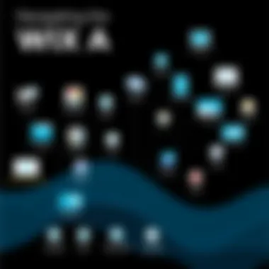 Navigating the Wix App Landscape: A Comprehensive Overview Summary Navigating the Wix App Landscape: A Comprehensive Overview Summary