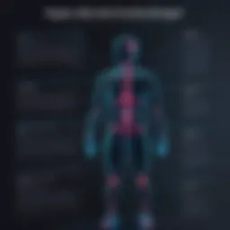 An infographic illustrating OpenAI testing methodologies