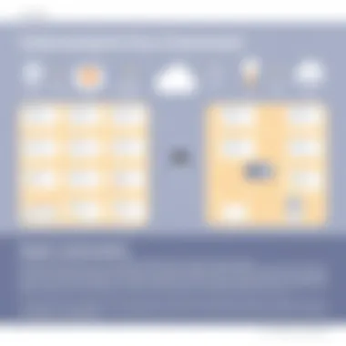 Understanding the Flow of Automation Visual representation of automation flow