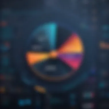 Key Metrics Visualization Data visualization highlighting key metrics from Panjiva Search