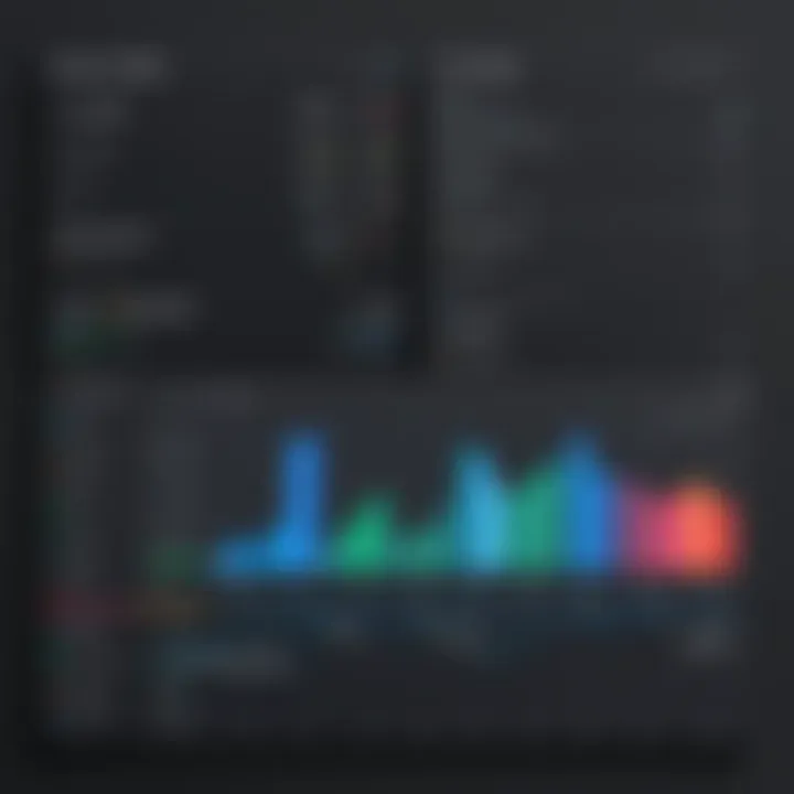 Graph illustrating performance metrics of Paperspace on Chromebooks