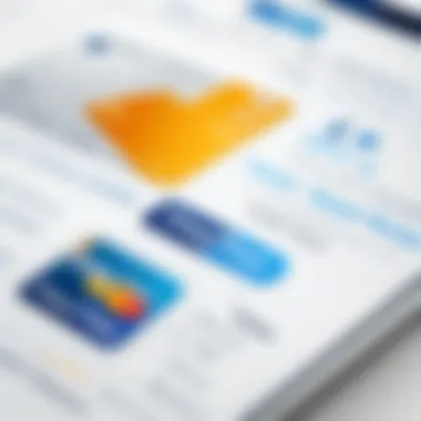 Fee Factors Visualization Bank Transfer Fee Factors Visualization