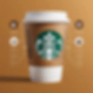 Creative visualization of personalized recommendations feature in a Starbucks delivery app