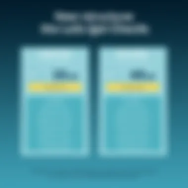 Pricing structure comparison