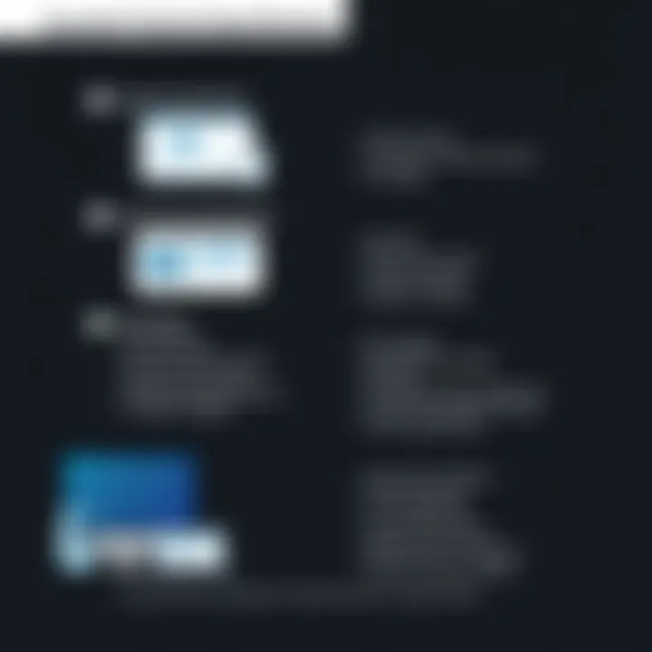 Checklist of technical specifications for podcast submission