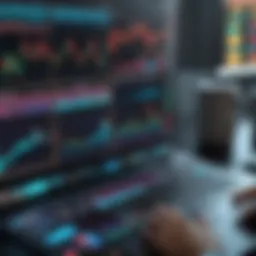 Visualization of algorithmic trading strategies