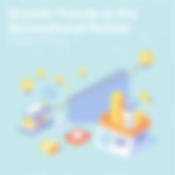 Growth Trends in the Secondhand Market A graphical representation of market growth in secondhand items