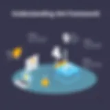 Understanding Recruitment Framework An overview of Shopee's recruitment framework highlighting key strategies.