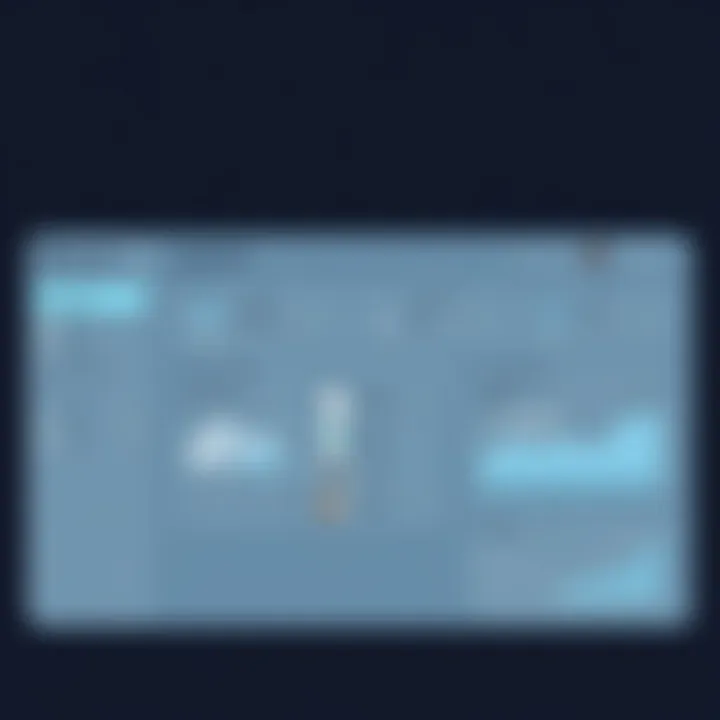 Square Dashboard Overview