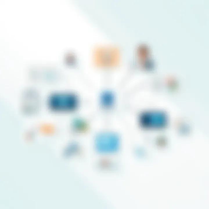Visualizing Approach to Case Interviews Strategic Mind Mapping for Case Interviews