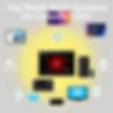 Overview of Top Mesh WiFi Systems for Comcast Users Comprehensive Mesh WiFi System Overview