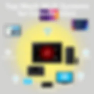 Overview of Top Mesh WiFi Systems for Comcast Users Comprehensive Mesh WiFi System Overview