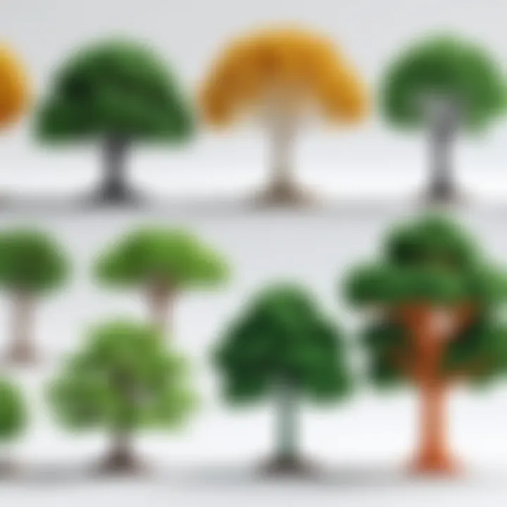 Notable The Evolution of 3D Printed Trees: Exploration and Implications