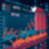 Stock Market Trends and Social Media Influence A visualization of stock market trends influenced by social media