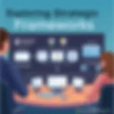 Strategic frameworks for case interview success