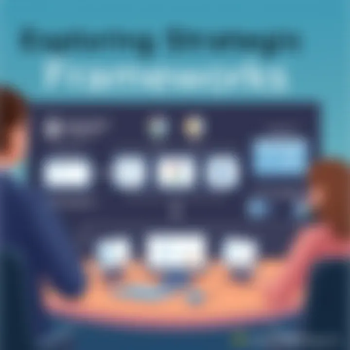 Exploring Strategic Frameworks Strategic frameworks for case interview success