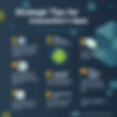 Strategic Tips for Optimizing Transactions A strategic guide showcasing tips for successful transactions in used items apps