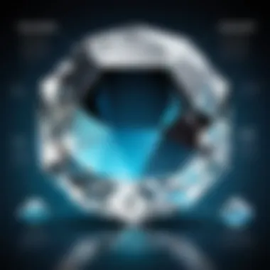 Scientific Principles of Diamond Formation An infographic illustrating the scientific principles behind diamond formation