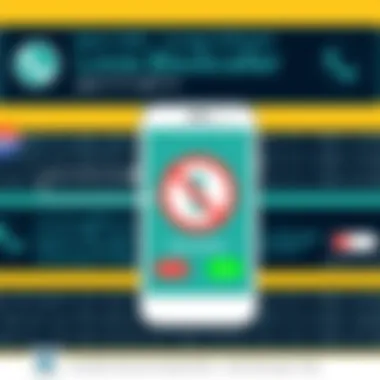 Spam Block Feature in Action