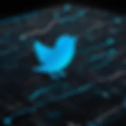 Graph illustrating Twitter's stock decline