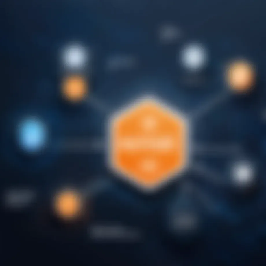 Visual representation of Apigee API architecture