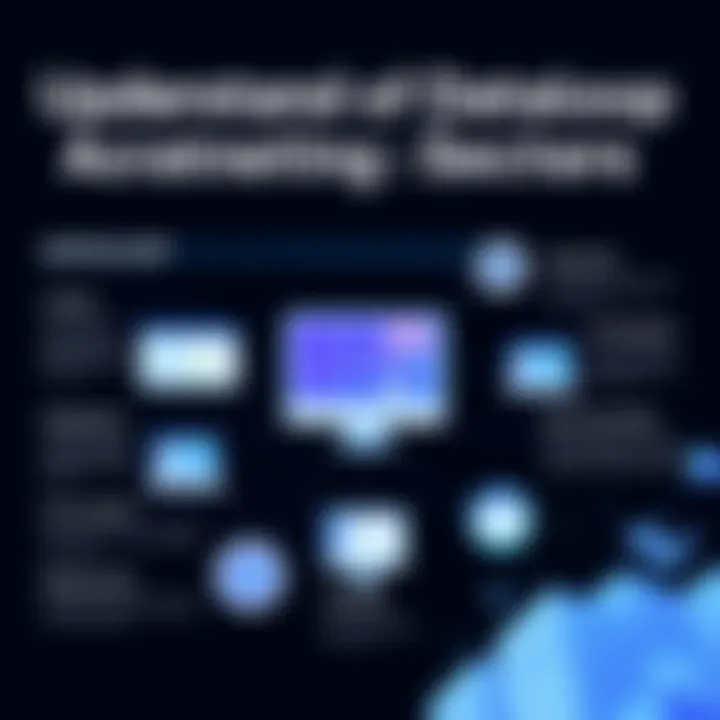 Applications of Dataloop Across Sectors Infographic showcasing dataloop applications in various sectors