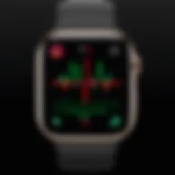 Innovative ECG functionality on Apple Watch