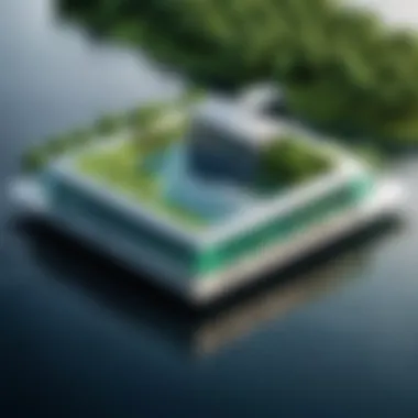 Architecture of MongoDB Data Lake Visual representation of MongoDB Data Lake architecture