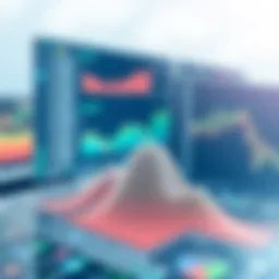 Graphical representation of Monte Carlo simulation results in finance