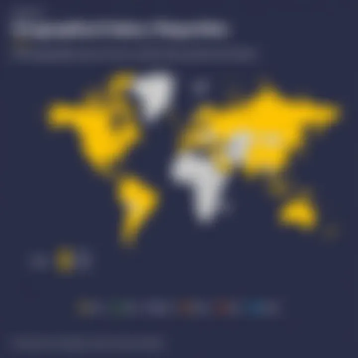Geographical Salary Disparities Graph illustrating geographical salary disparities