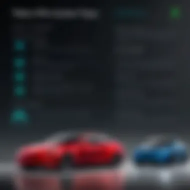 Upgrade Options for Tesla Plaid Owners Visual representation of various upgrade options available for the Tesla Plaid