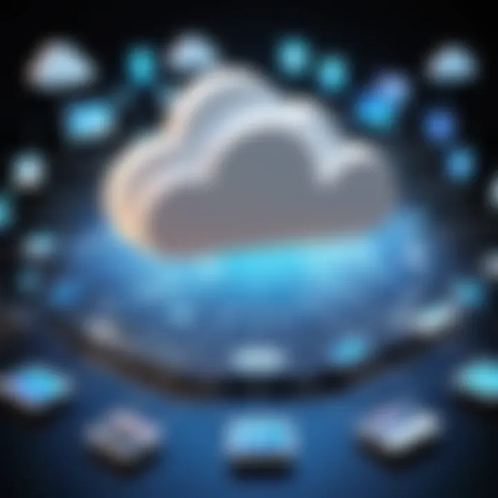 Future potential of iCloud in technological innovation